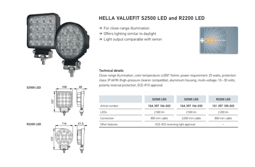 HELLA Valuefit S2500 LED Work Light - 1GA 357 106 022 - auto2u