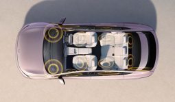 XPENG G6 AWD Performance full